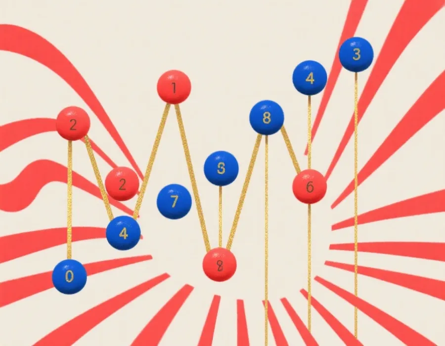 趋势与结构示意图